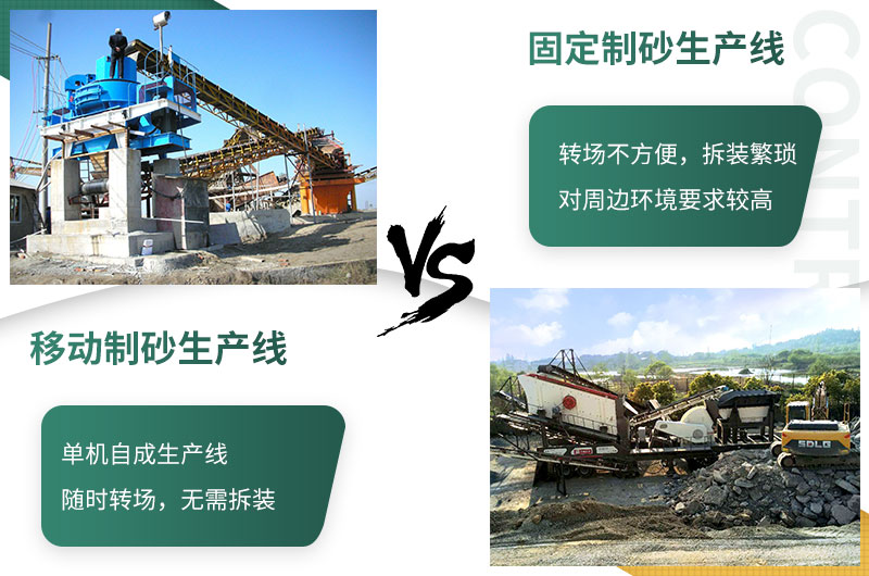 時產(chǎn)500噸建筑垃圾制砂機有哪些配置？需投資多少錢？