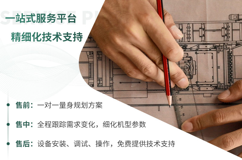 每周答疑：日產(chǎn)一萬噸大型碎石機(jī)型號有哪些？