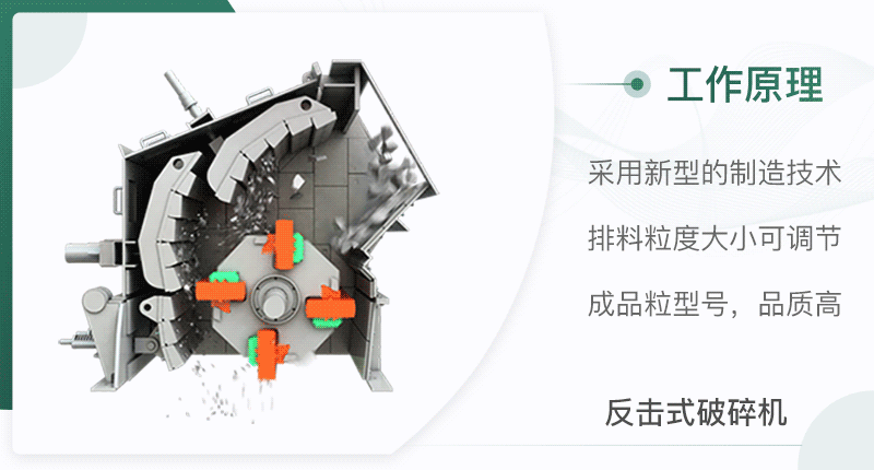 中細碎破碎設備該如何選？以常見的圓錐破和反擊破對比來為您分析