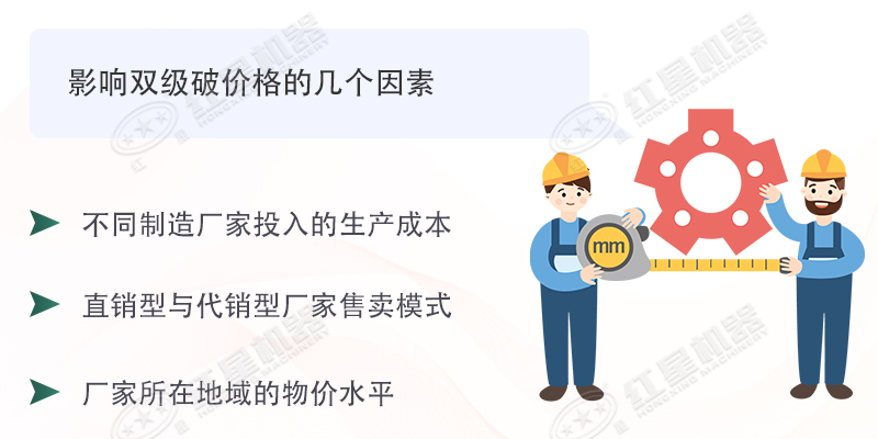 雙級(jí)無(wú)篩底破碎機(jī)能制沙嗎？有哪些廠家可供選擇