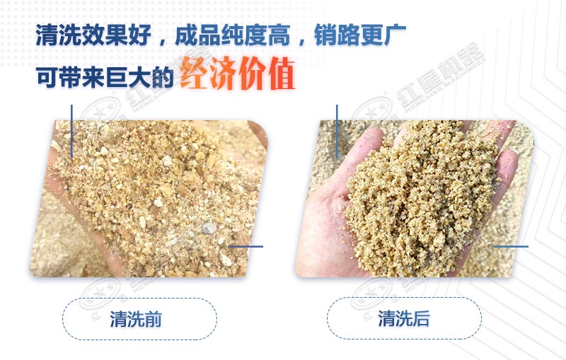 一小時(shí)160噸洗砂機(jī)多少錢一臺？如何提高洗沙效率