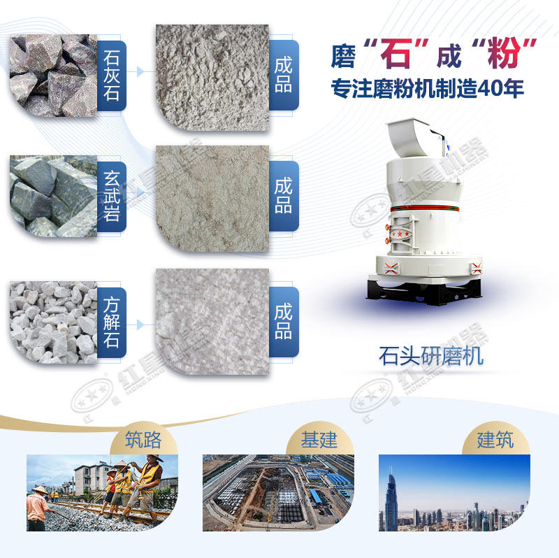 石頭磨粉機(jī)型號(hào)這么多如何選購(gòu)？哪個(gè)廠家賣的好用？
