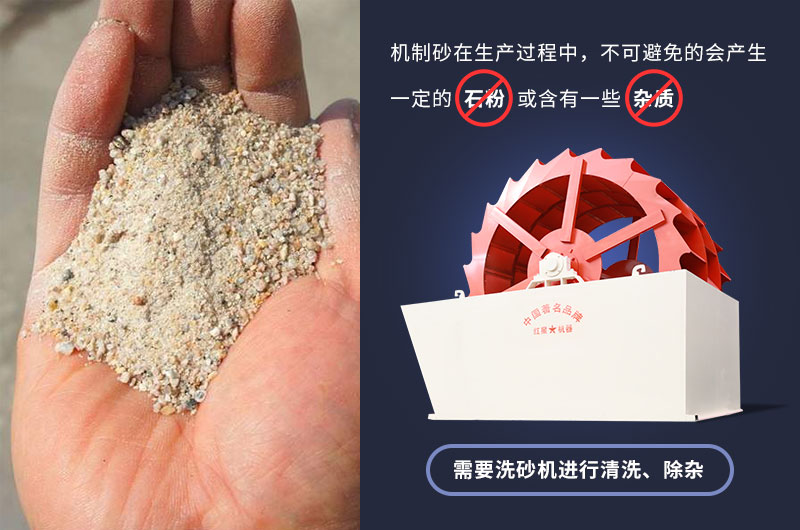 大型輪斗式洗砂機參數(shù)，工作視頻及廠家介紹