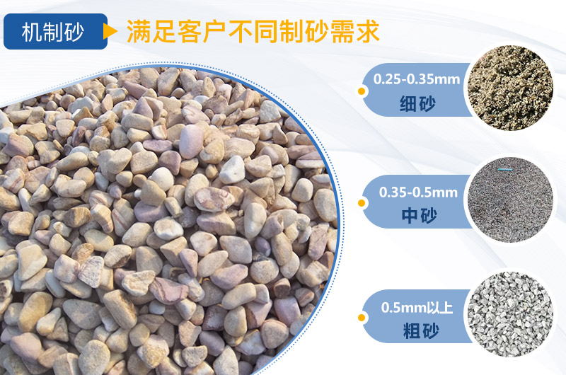 人工制砂機(jī)器有哪幾種，人工砂標(biāo)準(zhǔn)是多少