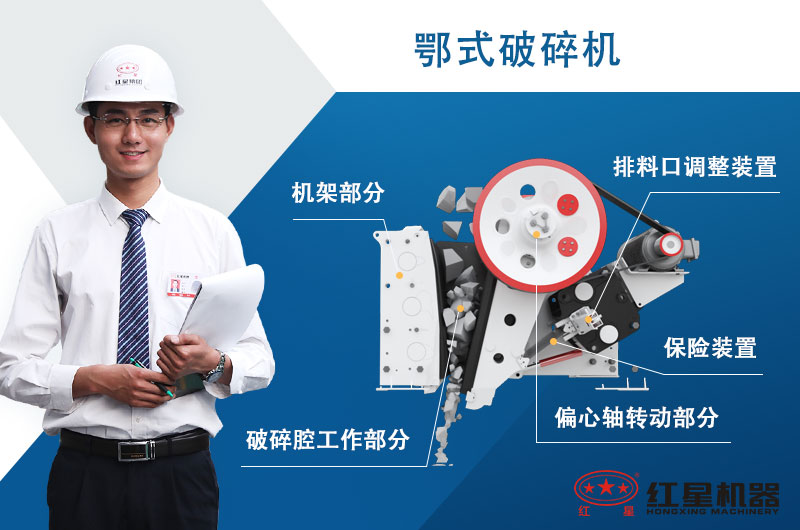 小鄂破價(jià)格是多少，有幾個(gè)型號_怎樣調(diào)節(jié)出料大小
